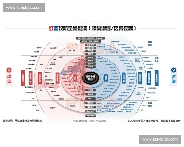 皇马对阵尤文比赛结果全景回顾关键进球与攻防博弈深度解析 皇马对阵尤文比赛结果全景回顾关键进球与攻防博弈深度解析